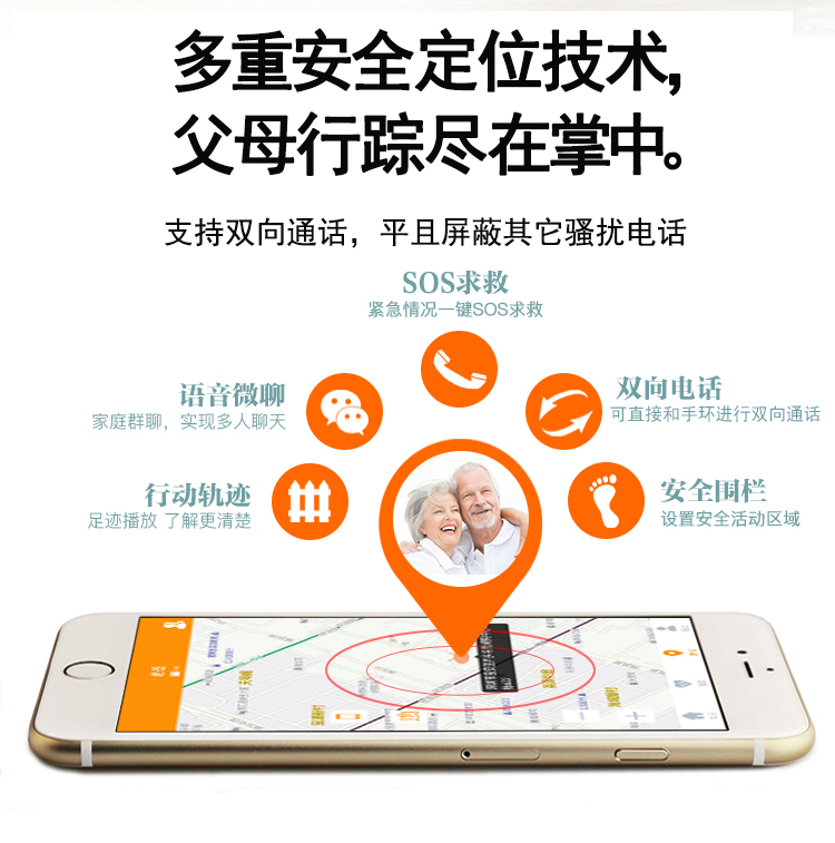菏澤GPS,菏澤GPS定位系統(tǒng),北斗衛(wèi)星定位,汽車定位器,