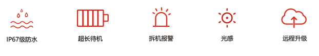 GPS車輛監(jiān)控