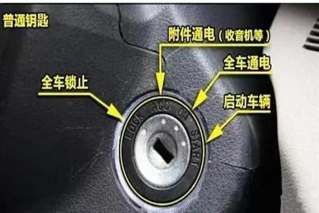 車(chē)輛ACC