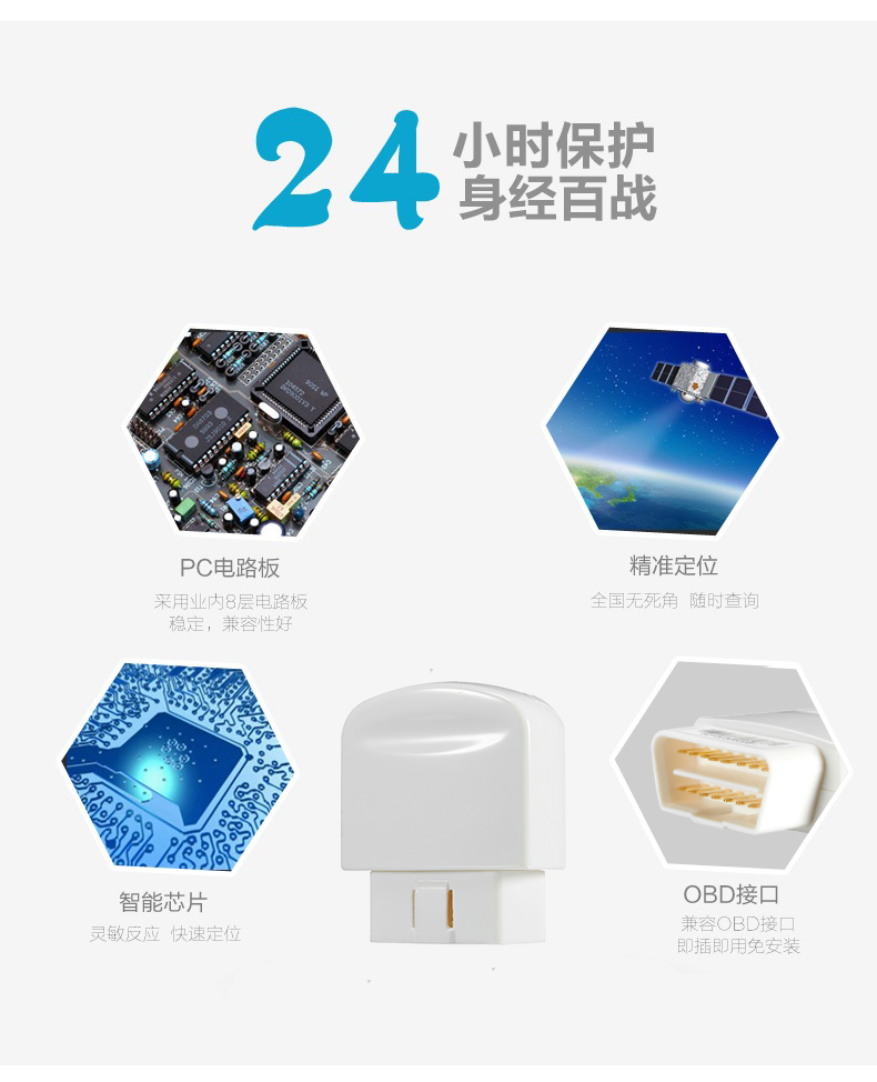 OBD定位器