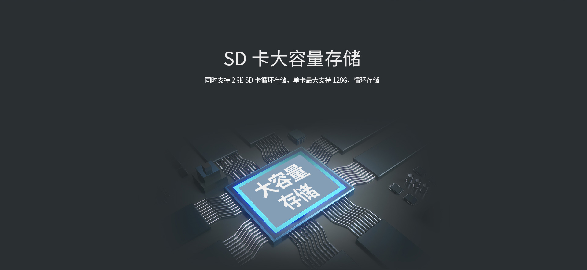 128G SD????¤§??1é???-???¨