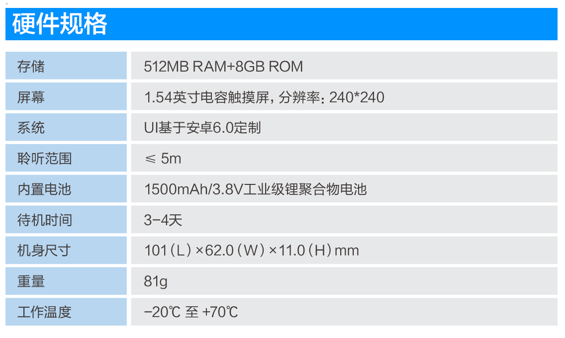 GPS定位器