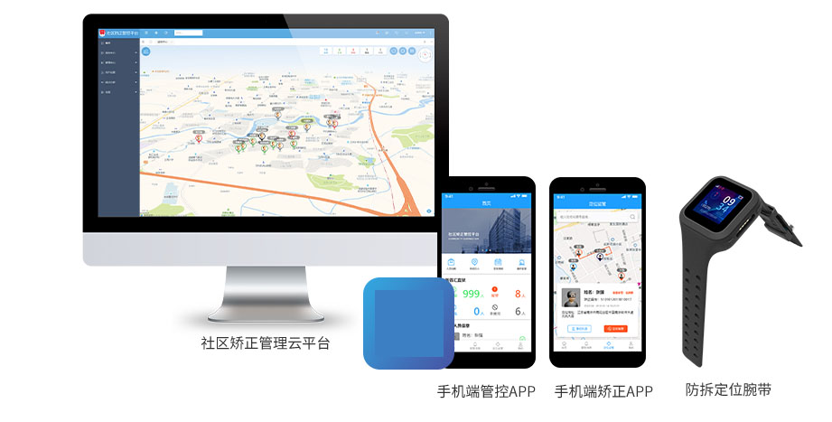 GPS定位器