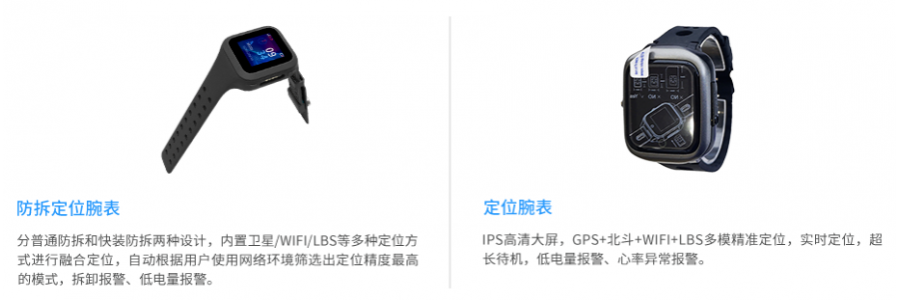 智仁物聯網管理系統--所外就醫防脫逃管控系統